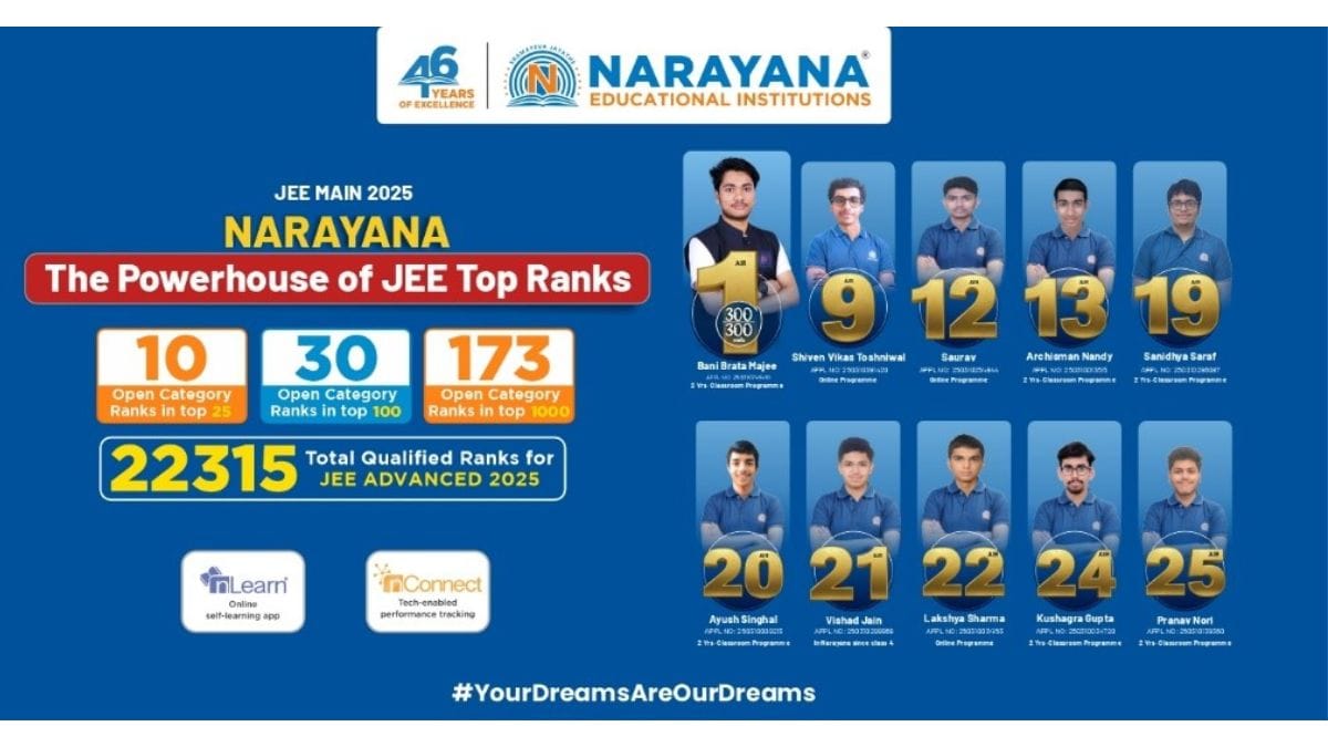 Narayana Educational Institutions Shine Bright in JEE Main 2025 with Top Results