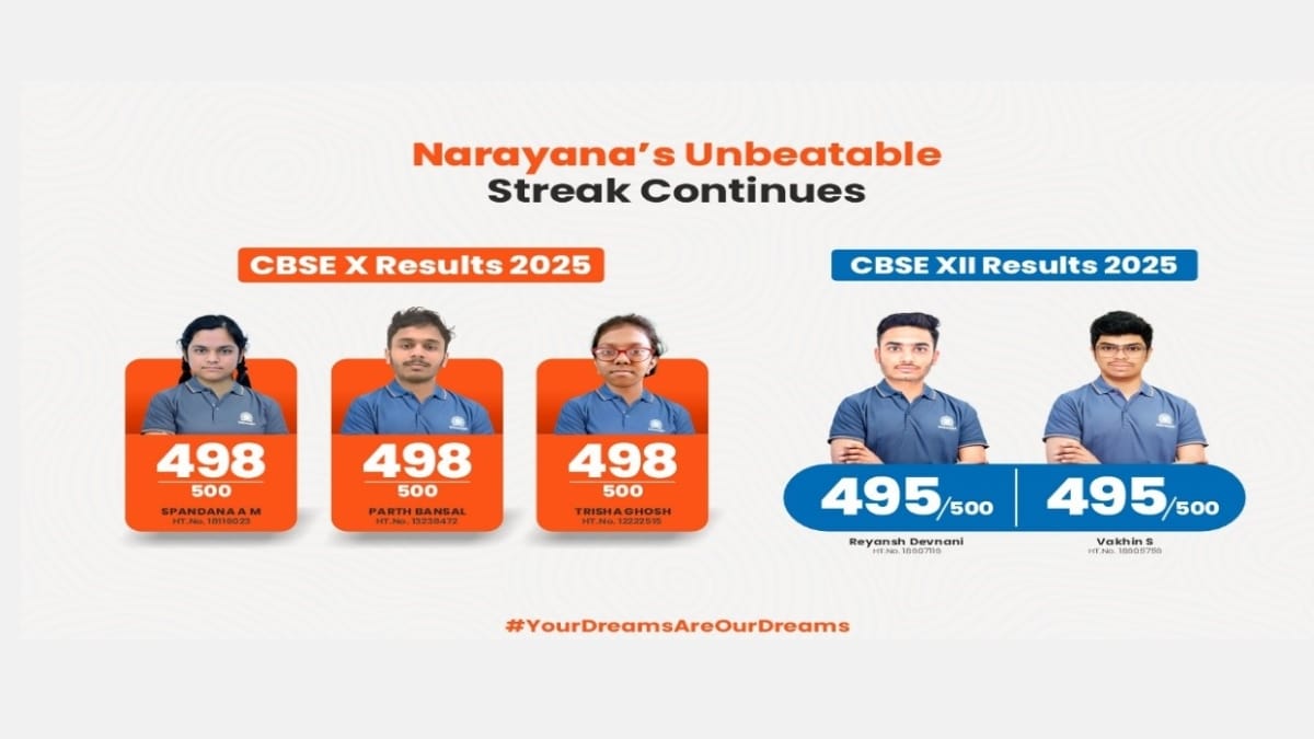 Narayana’s Commitment to Academic Excellence Reflected in CBSE 2025 Results