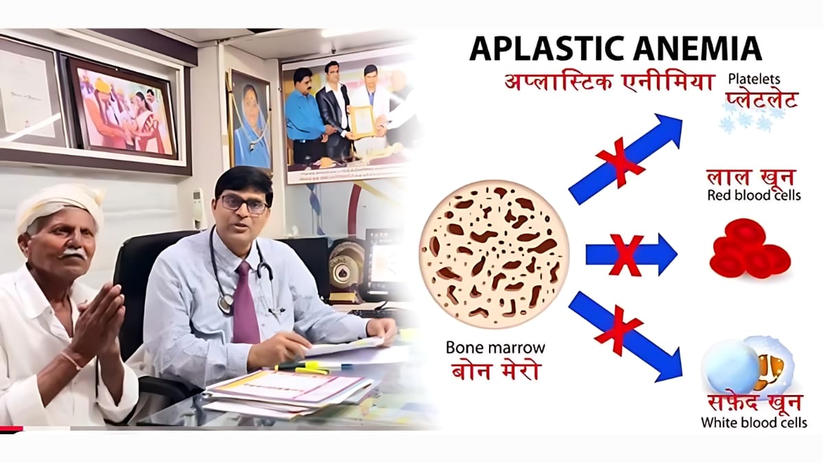 Homeopathy Gave Me a New Life: Lalaram Yadav’s Triumph Over Aplastic Anemia